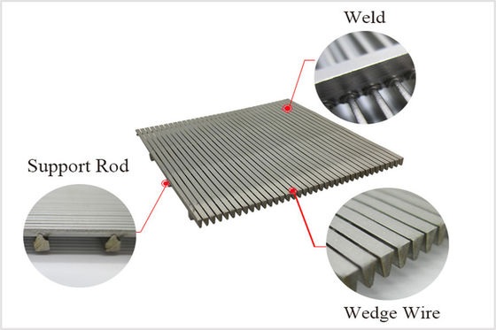 SS Aisi 304 1mm Slot Flat Wedge Wire Screen Panel Johnson Grating Filter Plate