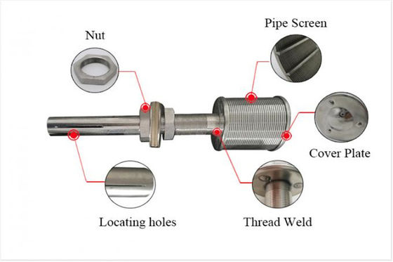 Long Hand Retention Screen Nozzle Stainless Steel Filter Nozzle With Slot 0.25mm